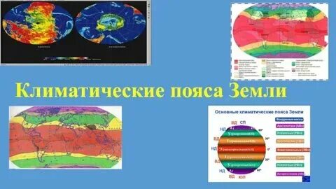 Презентация климатические пояса земли 7 класс география