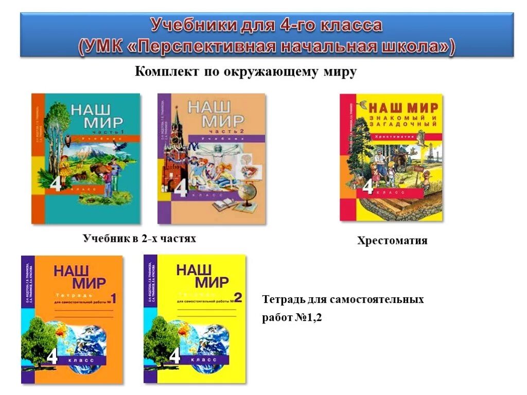 Программа перспективная начальная школа учебники. Учебник 1 класса перспективная начальная школа. Умк перспективная начальная школа русский язык 2 класс. Умк перспективная начальная школа окружающий мир. Умк перспективная начальная школа литературное чтение.