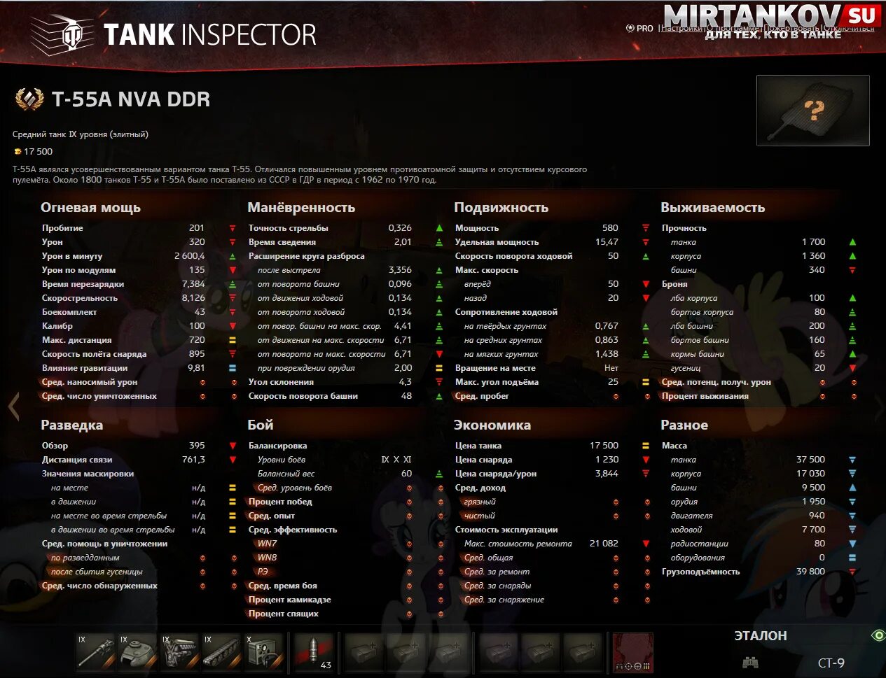 Wot характеристики. Танк NVA T-55a. Танк т30 в World of Tanks характеристики. Характеристики танка т55. Скорость полета снаряда танка.