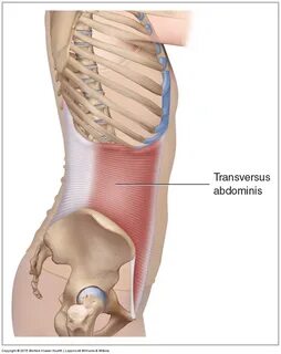 Internal core