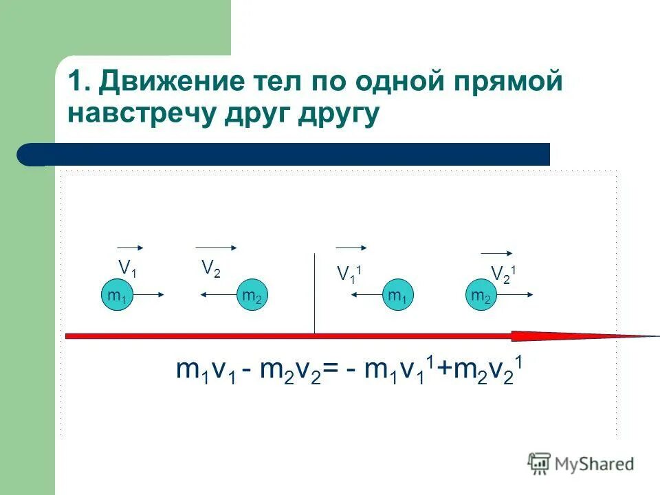 Каково направление движения тел. Закон сохранения импульса для двух тел. Закон сохранения импульса если тела движутся навстречу друг другу. Два тела движутся. Закон сохранения импульса навстречу.