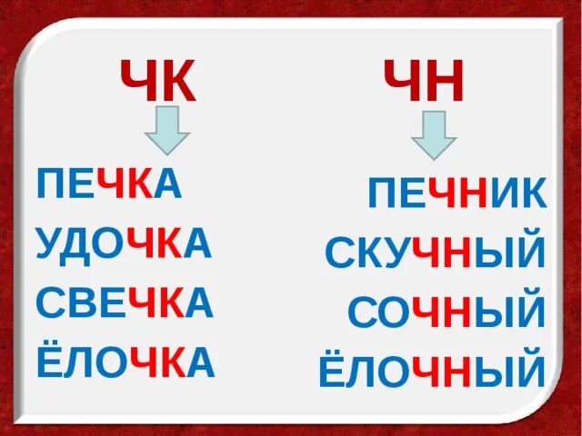 Орфографические слова на чн. Правописание ЧК ЧН. Правописание сочетаний ЧК ЧН. ЧК ЧН правило. Слова на правило ЧК ЧН.