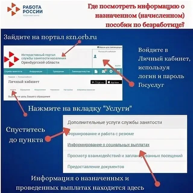 Как узнать назначили пособие или нет