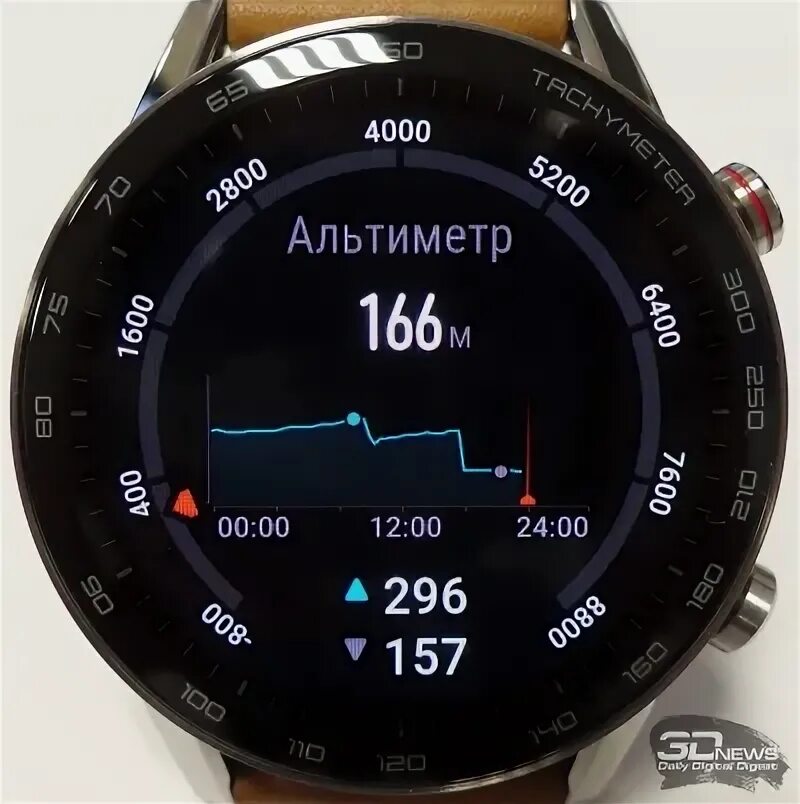 Альтиметр huawei. Альтиметр huawei. Часы санроуд фр 865. Альтиметр в подлодке. Смарт-часы huawei watch gt 2 pro black (vid-b19).