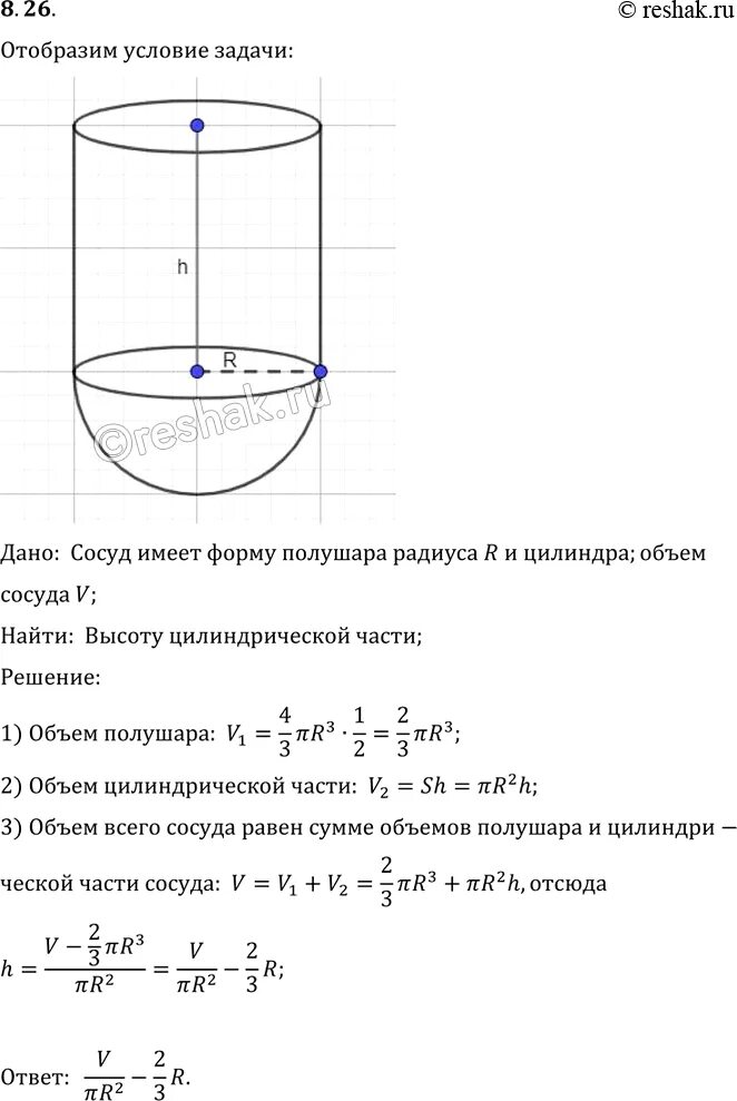 Объем сосуда имеющего форму конуса. Объем сосуда имеющего форму конуса