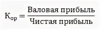 Чистый доход предпринимателя. Чистый доход предпринимателя