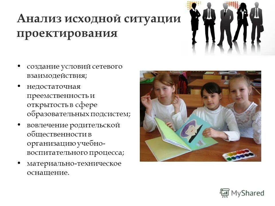 анализ проектных ситуаций. основы проектирования упаковки. анализ проблемной ситуации примеры.