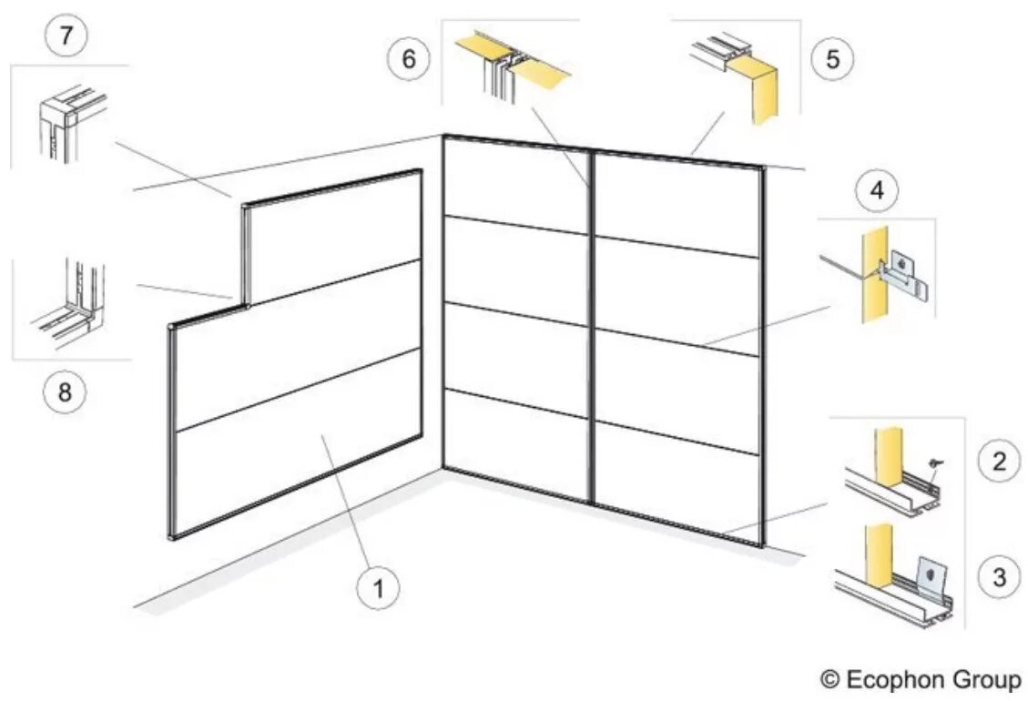 крепление пвх панелей. узел крепления мдф панели к стене. как крепить декоративные панели к стене. пластиковые пвх панели схема монтажа. крепление панелей слотекс 10 мм.