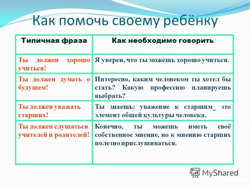 почему не думаешь о будущем. забыть прошлое цитаты. все о будущей пенсии. цитаты о будущем. почему не думаешь о будущем.