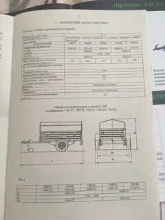 Технические характеристики легкового прицепа