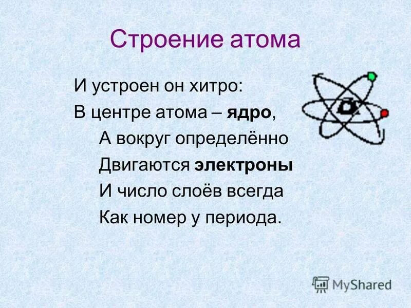 Атомное строение имеет. Строение атома вывод. атом это кратко. в центре атома находится. строение атома картинка для детей.