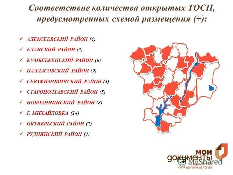 Аст маркет новоаннинский. Население Октябрьский Волгоградская область. Октябрьский район Волгоградская область карта. Население Руднянского района Волгоградской области.