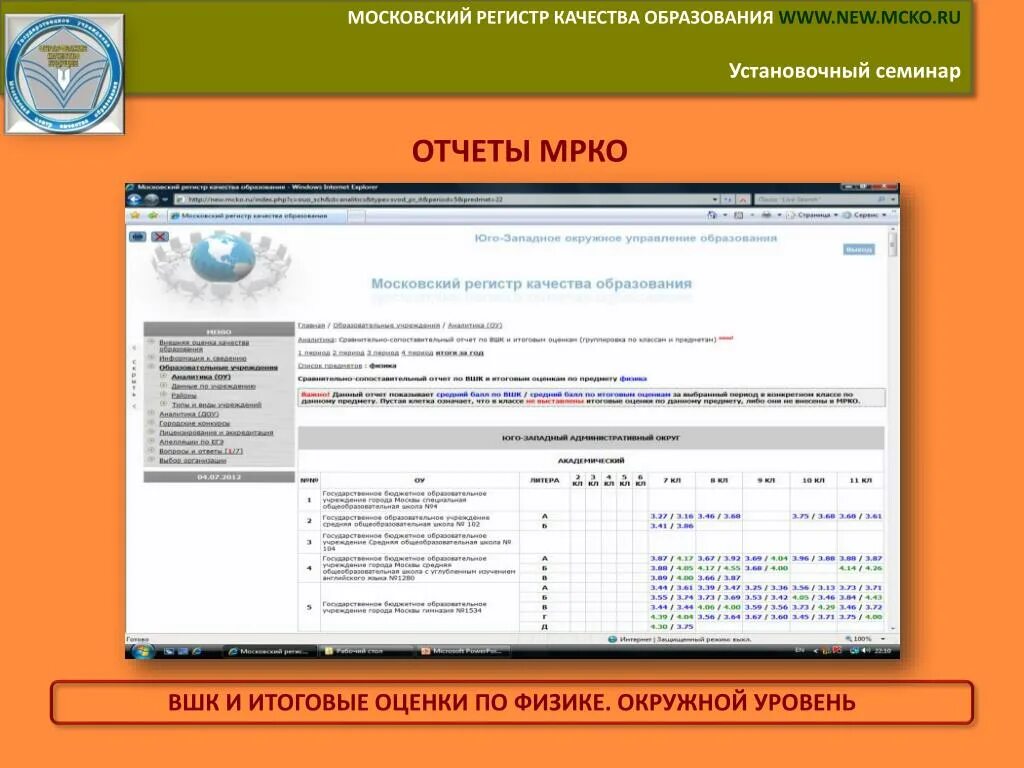 Demo mcko ru test 4