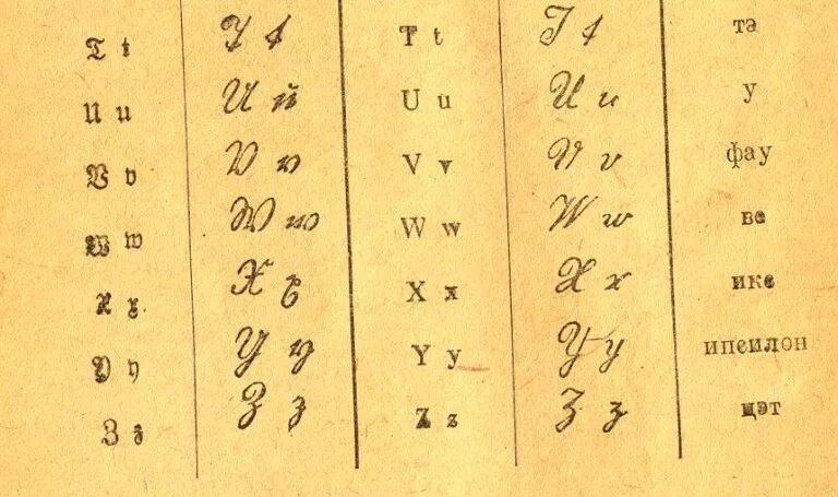 Произведения на немецком языке. Готический шрифт немецкий. Готические буквы немецкого алфавита. Готический шрифт немецкий алфавит. Немецкий стиль алфавита.