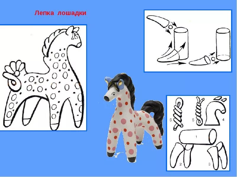 Как слепить дымковскую