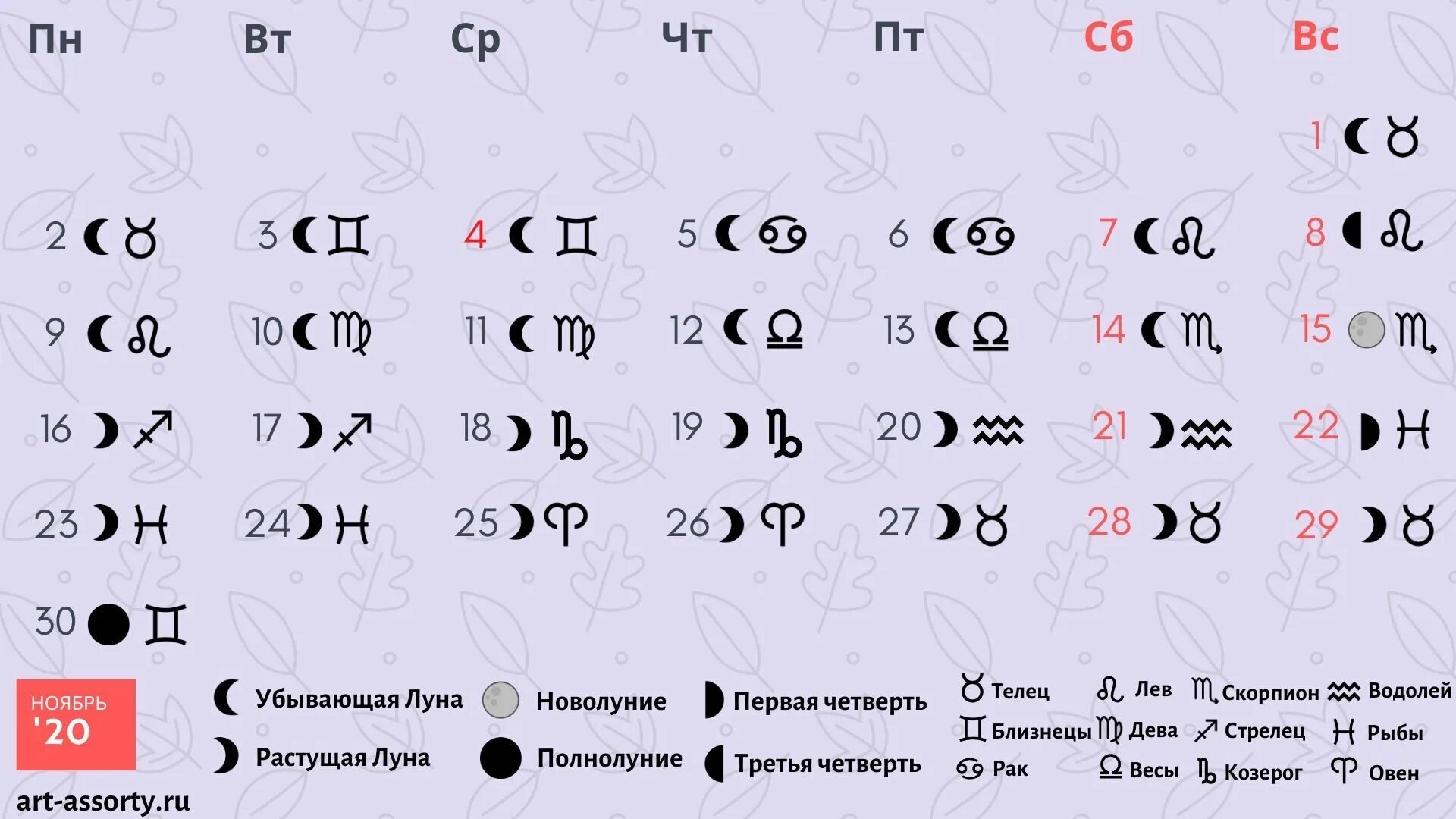 Благоприятные дни 2020 лунный календарь. Лунный календарь на ноябрь 2020 года. Убывающая Луна в ноябре. Календарь Луны на ноябрь. Лунный календарь огородника на МПРТ месяц 2023 г.