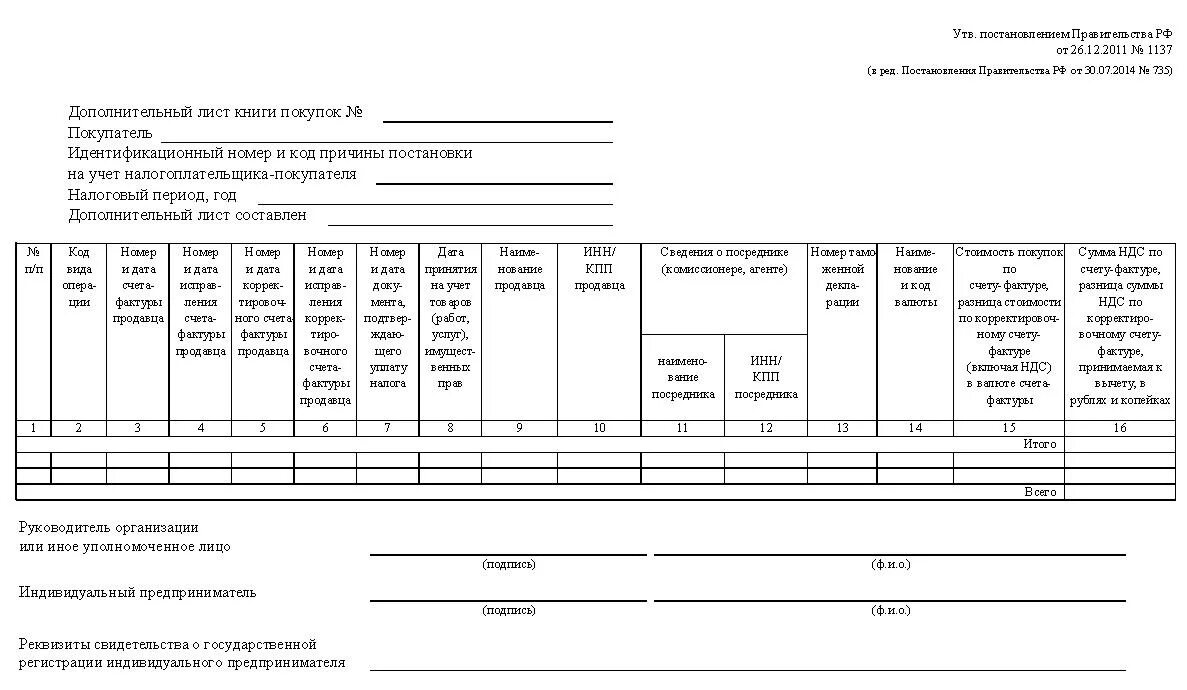 Постановление рф 1137 от 26.12 2011. Образец в книге покупок корректировочный счет фактура на уменьшение. Счет фактура на 2 листах образец. Книга покупок форма 2023. Книга покупок образец заполнения 2023.