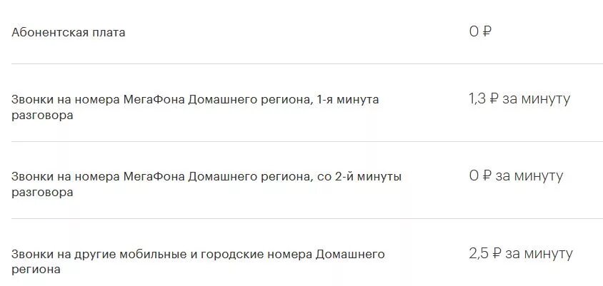 Тариф за минуту разговора. Стоимость звонков в другие регионы. Стоимость вызова на номера домашнего региона. Позвонить на городской номер с МЕГАФОНА. МЕГАФОН номера с абонентской платой.