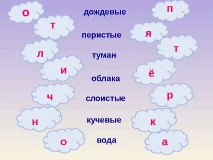 Подобрать по смыслу слова туча