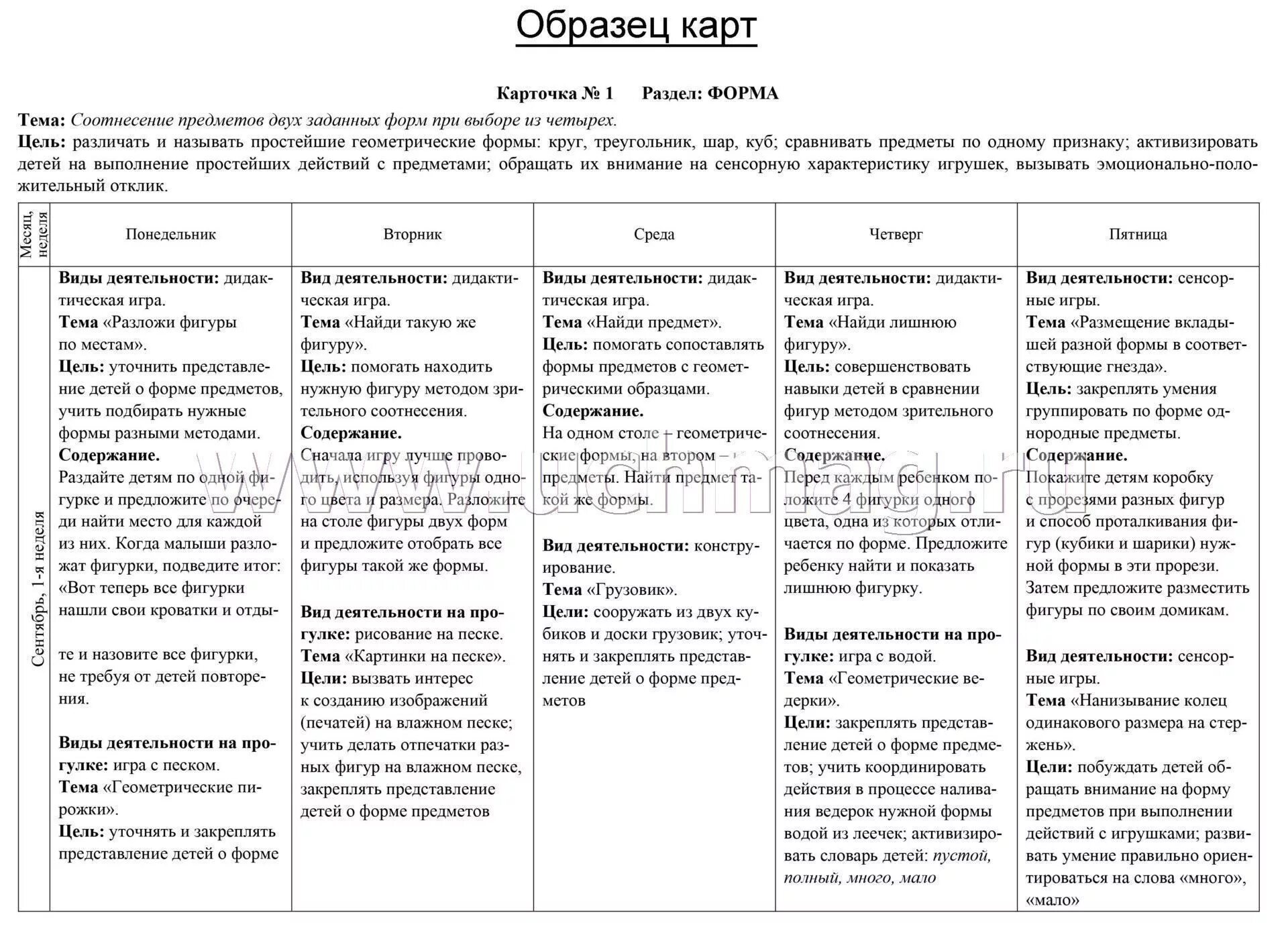 Индивидуальная работа средняя группа апрель