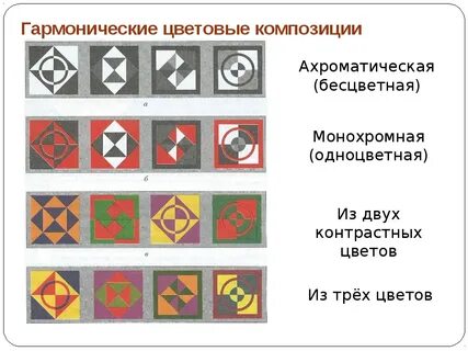 Гармоничная форма