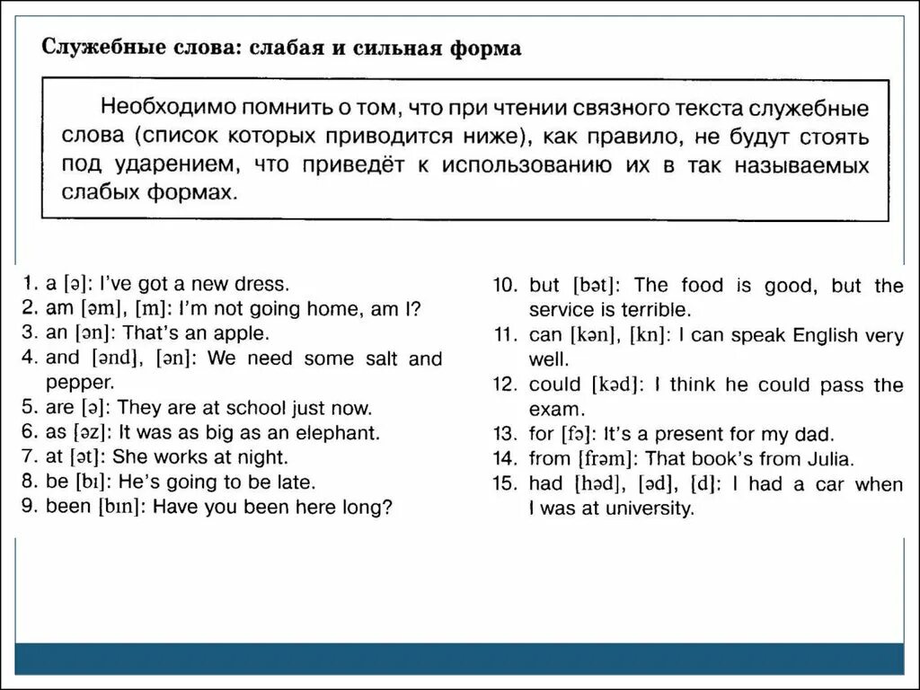 Сильные и слабые формы. Сильные и слабые формы в английском. Сильные и слабые формы английских слов. Слабая форма в английском. Служебные слова в английском.