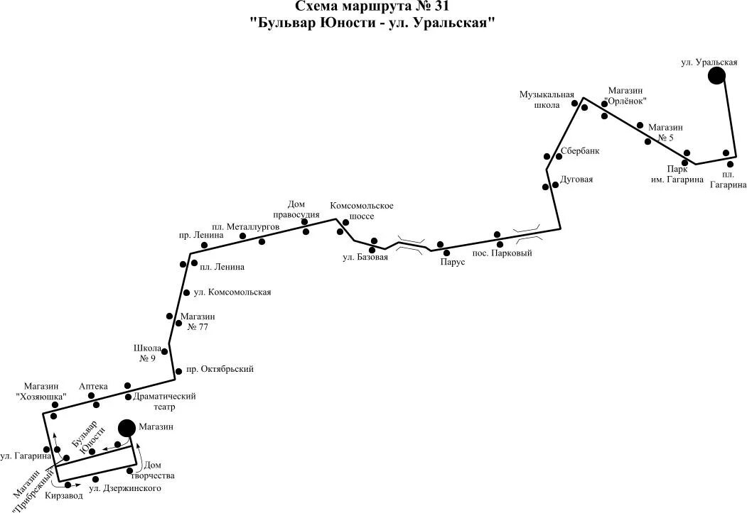 Автобус 31 маршрут Комсомольск на Амуре. Маршруты автобусов Комсомольск-на-Амуре. Схема 31 маршрута. Маршрут автобуса 1 Комсомольск-на-Амуре.