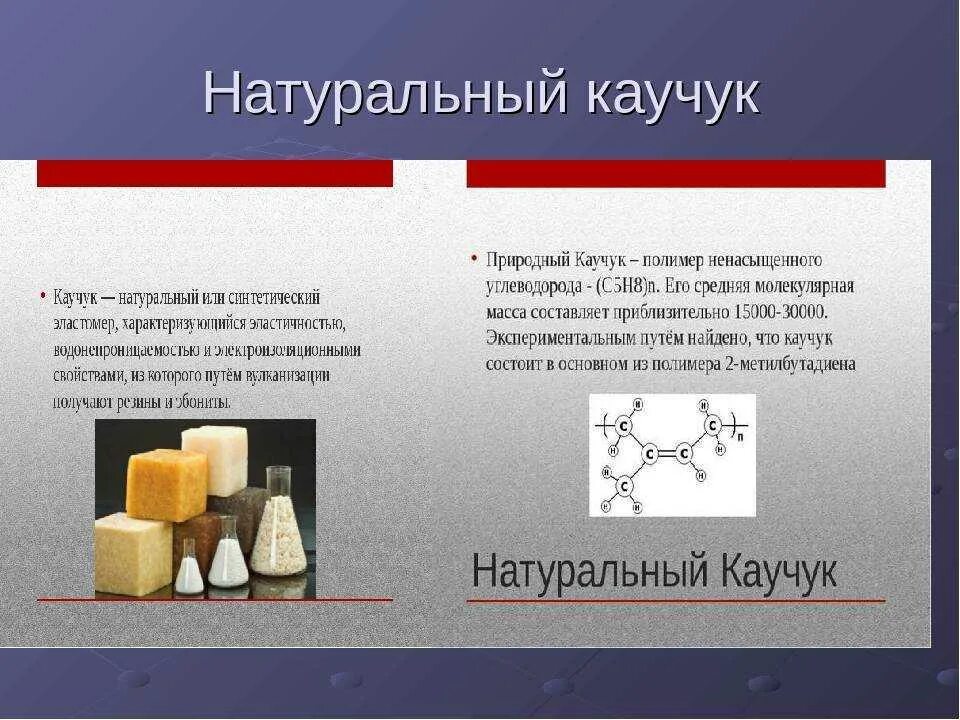 Природный каучук формула полимера. Натуральный и искусственный каучук. Природный и синтетический каучук. Натуральный и синтетический каучук резина. Начали повторим каучук