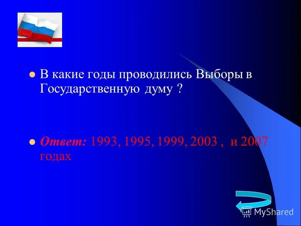 Какой должен быть чтобы выборы состоялись. Выборы президента россии. Почему необходимы выборы. Выборы в органы местного самоуправления. Понятие и виды выборов.