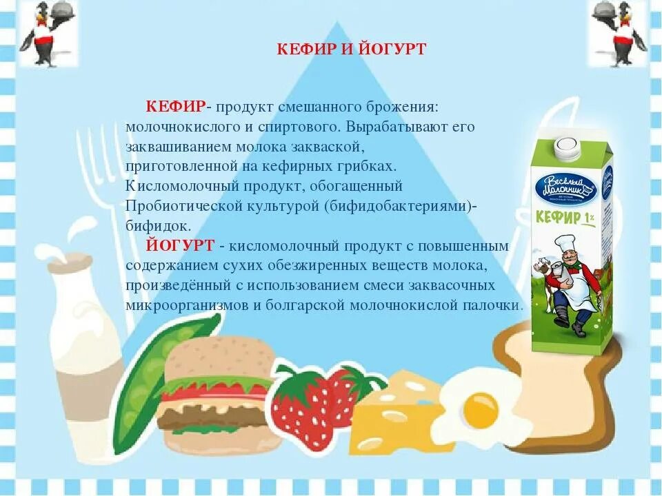 Кефир вредно пить. Кефир. Продукты из кисломолочных продуктов. Полезные йогурты. Молочные и кисломолочные продукты.