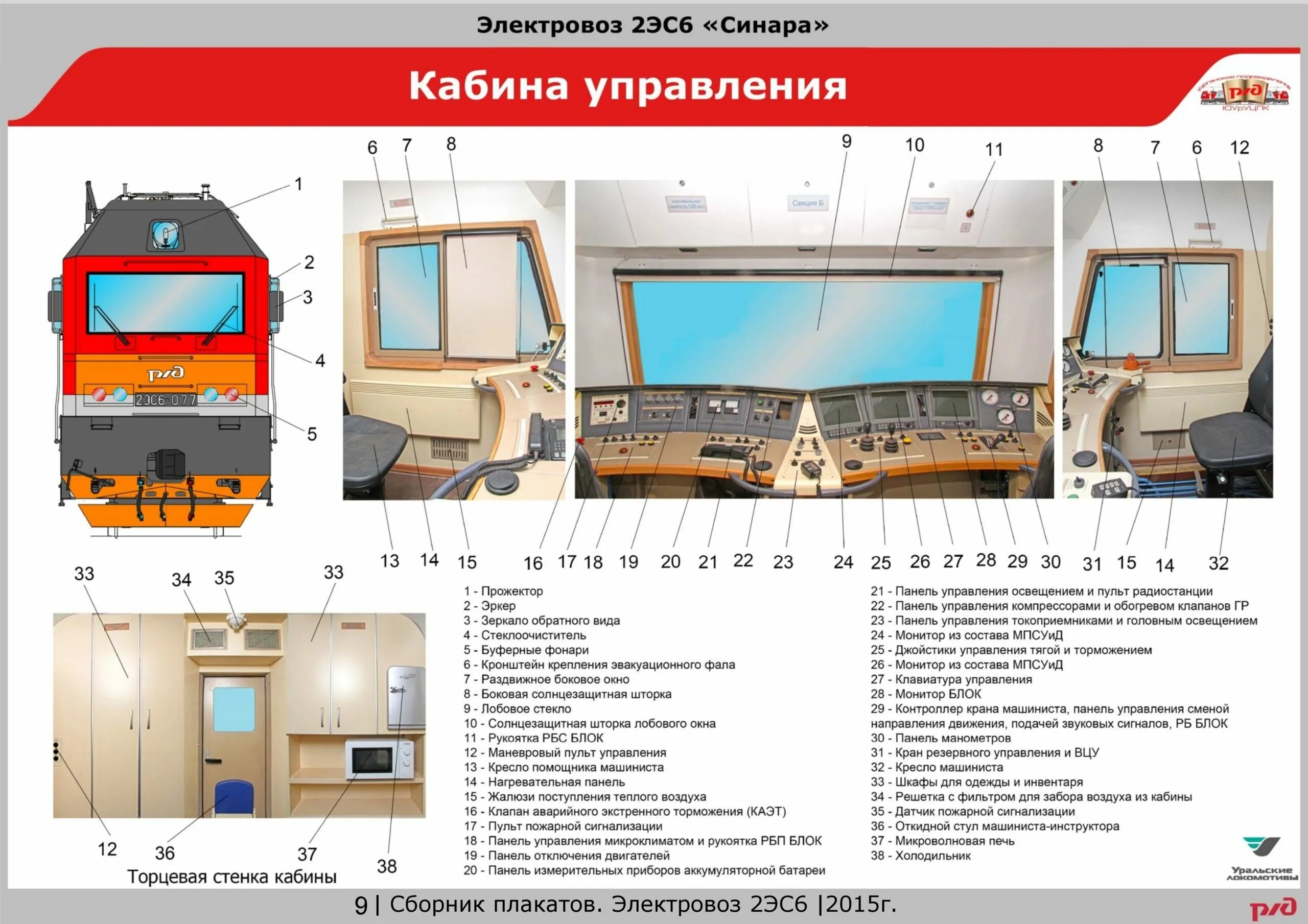 Инструкция электровоз. 2эс6 Синара кабина. Кабина Локомотива 2эс6. Электровоз Синара 2эс6 кабина. Электровоз Синара кабина машиниста.