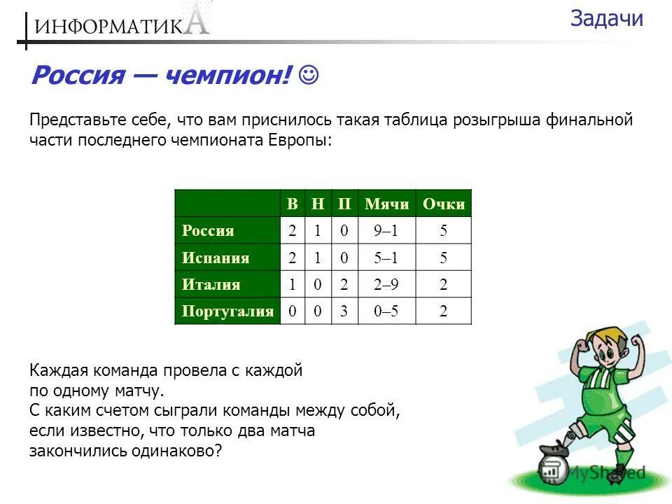 Генетический алгоритм задача коммивояжера. Таблица истинности для 4 аргументов. Задания на эксель информатика егэ. Егэ информатика 19-21 excel. Не менее 2 знаков после запятой.