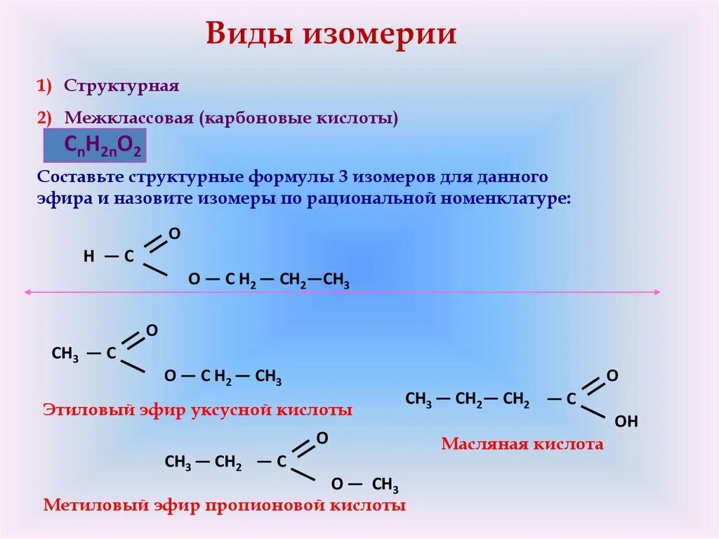 Изомером уксусной кислоты является муравьиная кислота