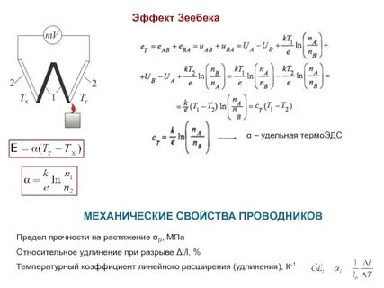 Термопара зеебека