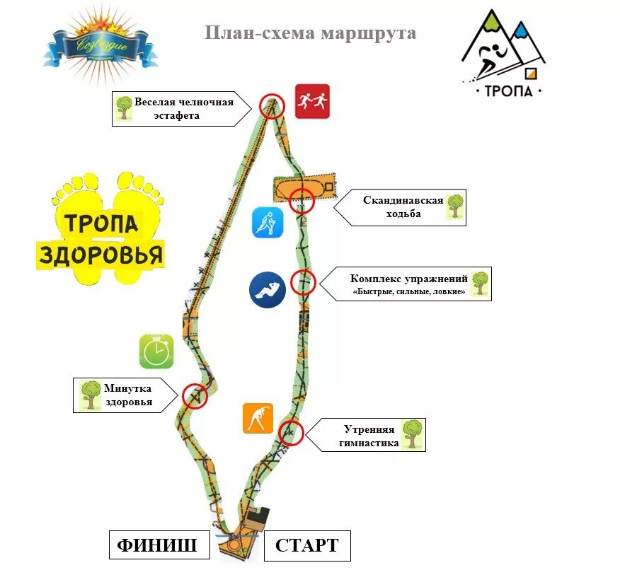 Каждый участок маршрута. Схема тропы здоровья. План тропы здоровья. Тропа здоровья схема. Тропа здоровья схема маршрута.