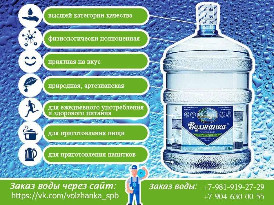 Состав полезной воды. Артезианская вода Волжанка. Артезианская бутилированная вода. Вода артезианская в бутылях. Питьевая вода высшей категории.