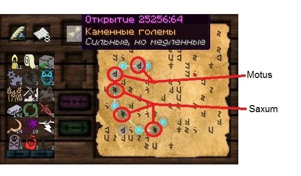 Наполнение объекта. Наполнение объекта