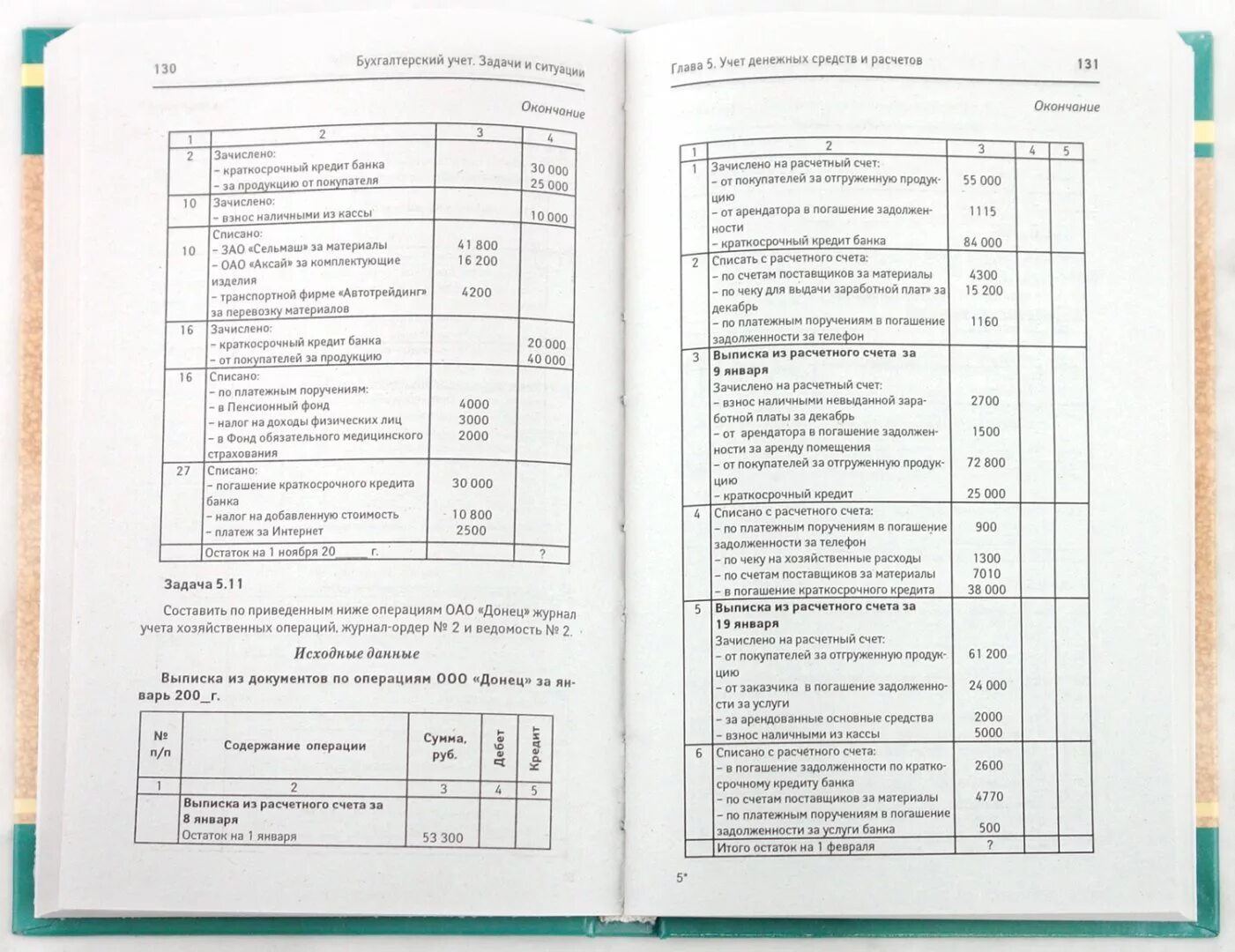 Задание по бухгалтерскому учету. Задачи по бухгалтерскому учету с решениями. Практические задание по бухгалтерии. Задачи по бухгалтерскому учету с проводками с решениями.