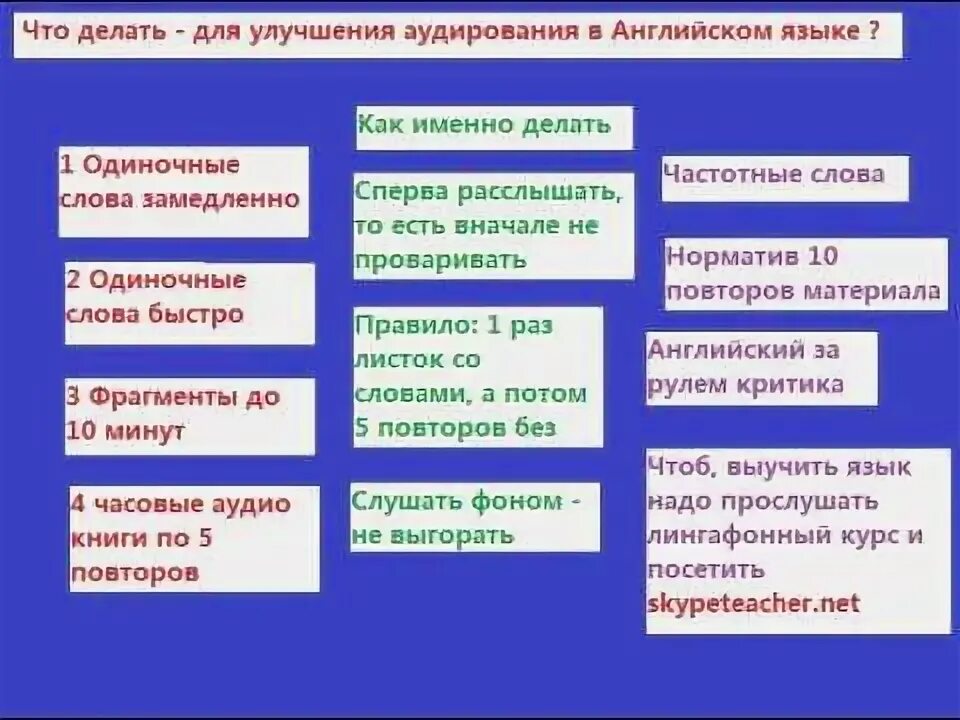Делай одиночный. Делай одиночный
