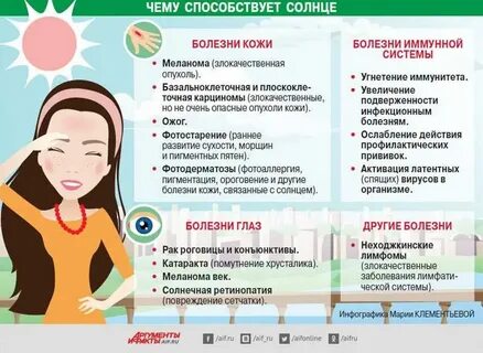Болезни влияющие на кожу