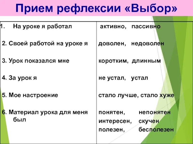 Рефлексия на каком этапе урока. Рефлексия на уроке истории в 6 классе. Виды рефлексии на уроке. Приемы рефлексии на уроке. Рефлексия на уроке истории.