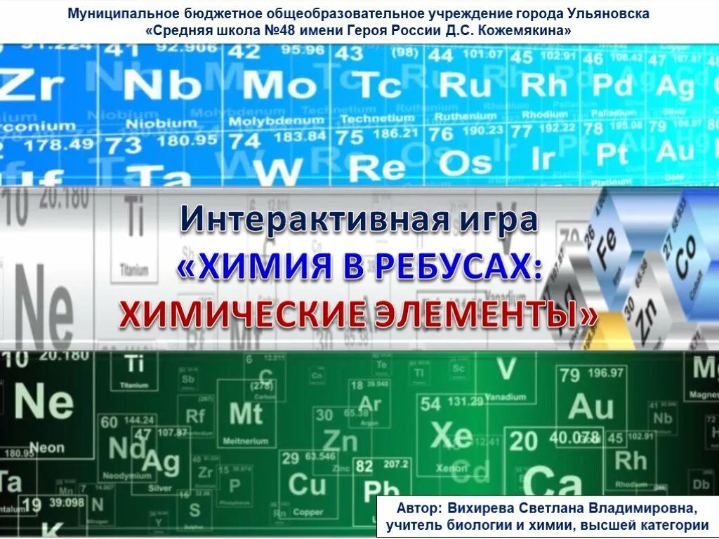 Периодическая система в свете теории строения атома. Игра про химические элементы. Интерактивные игры по химии. Строение атомов и периодическая система химических элементов д.и.