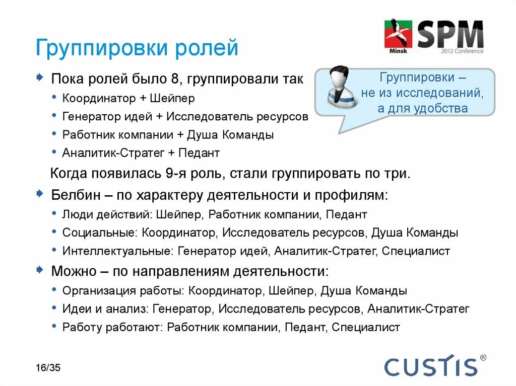 Теста роли. Генерация идей в команде по Белбину. Аналитик роль в команде. Роли в группе по Белбину. Неформальные роли по Белбину.