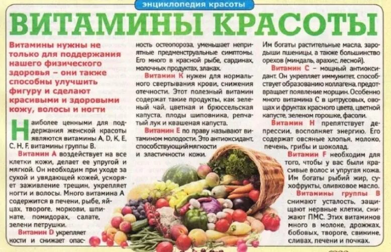 Микроэлементы для женщин. Витамины необходимые для женщин. витамины необходимые для здоровой кожи. пять витаминов для женщин. какие витамины полезны для красоты.