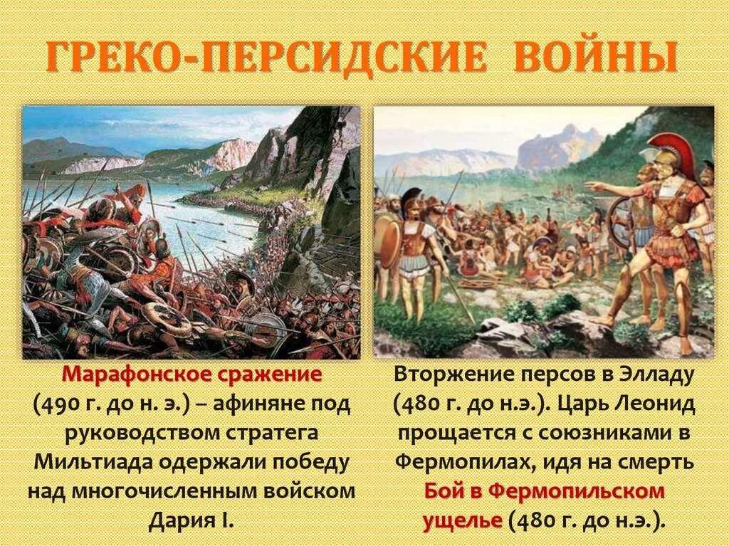 История 5 класс тест марафонская битва. Древняя Греция греко персидские войны. Греко персидские войны марафонская битва таблица. Греко-персидские войны марафонская битва. Греко-персидские войны 490 год до н.э.