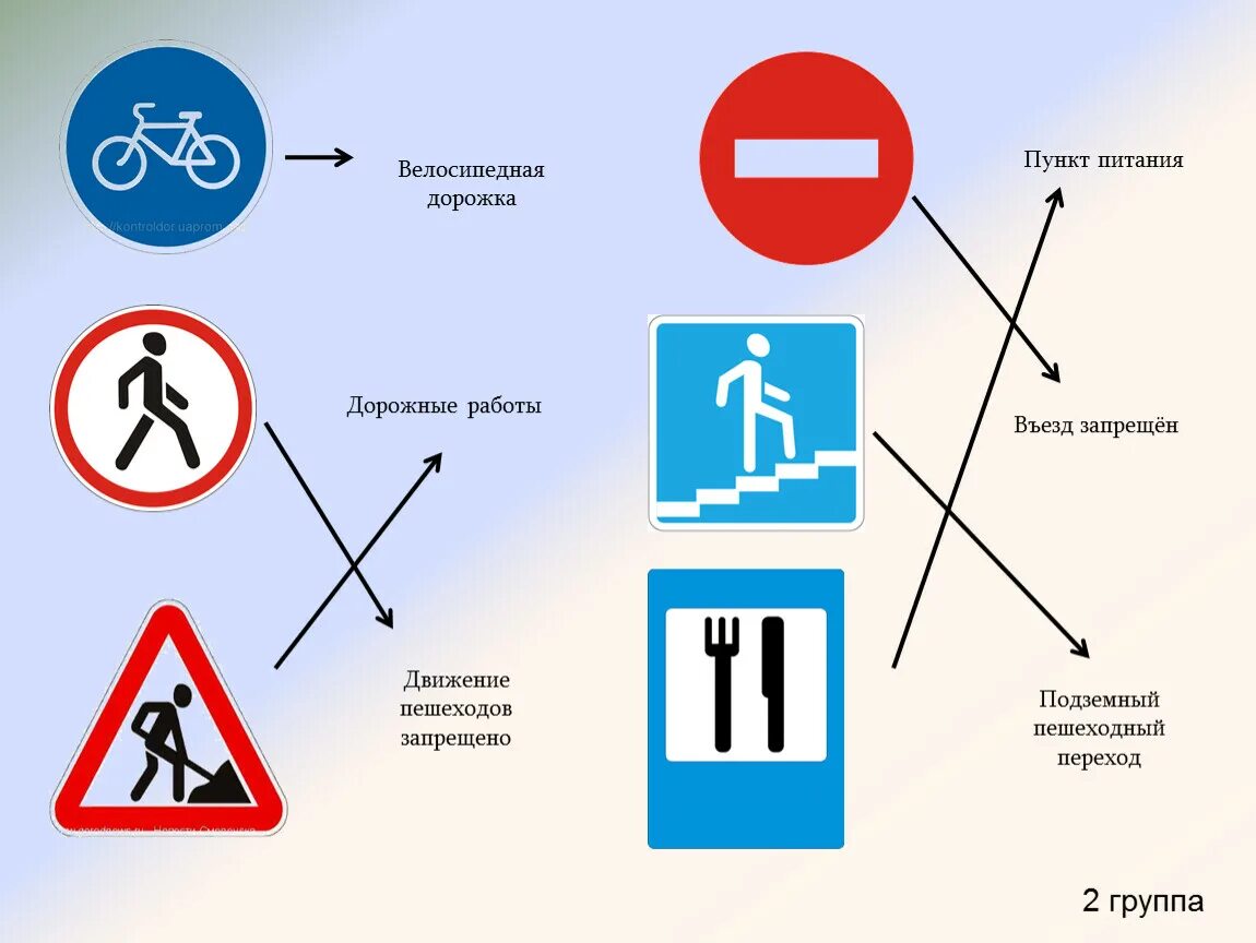 Дорожные знаки питание. Знаки для пешеходов. Знаки дорожного движения для пешеходов. Запрещающие пешеходные знаки. Знаки регулирующие движение пешеходов.