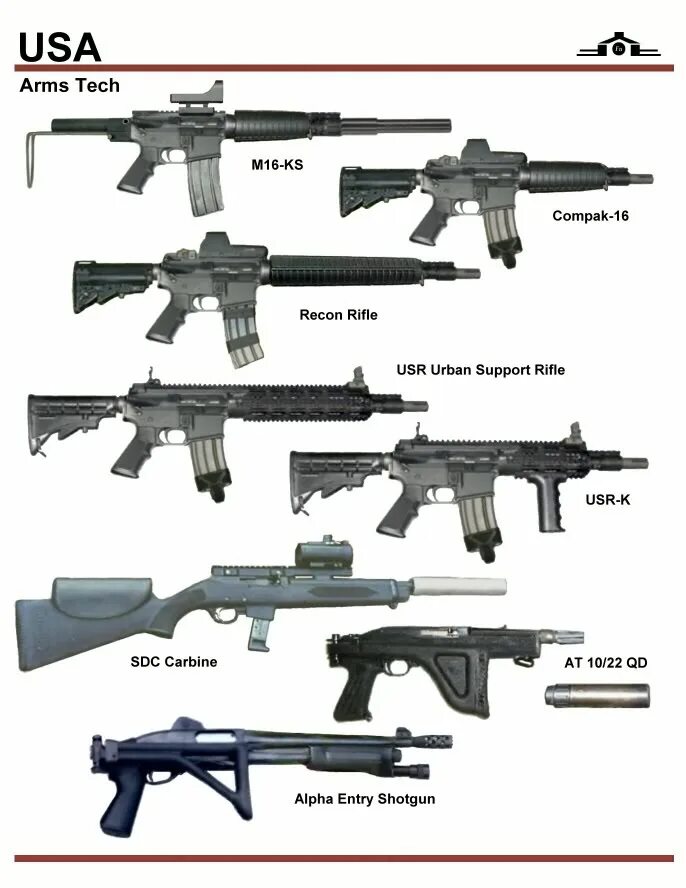 Плотность c acr
