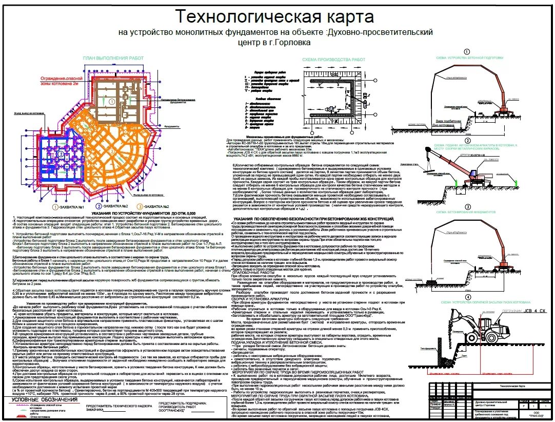 Схема демонтажа дымовой трубы экскаватором. ППР на возведение монолитного каркаса здания. Технологическая карта бетонирование фундамента. Техкарта на демонтаж фундаментов. Проект производств работ технологическая карта