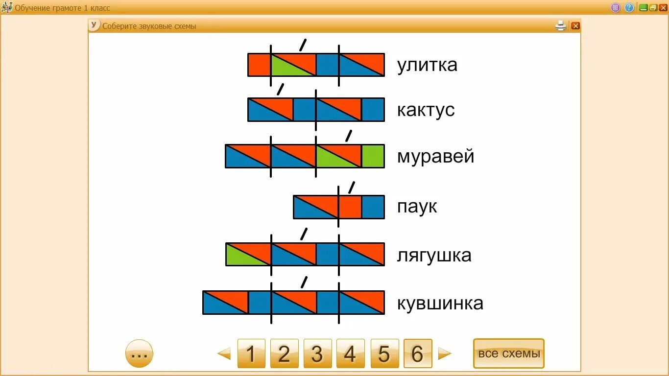 Звуковая схема слова пою. Схема слова. Схема звукового анализа. Составление звуковых схем. Как составить схему слова в 1 классе.