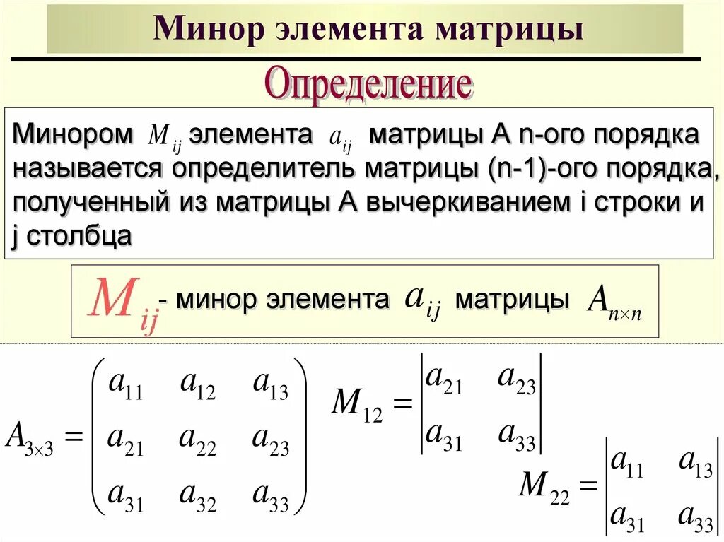 Как определить минор матрицы. Как вычислить минор матрицы. Как считается минор в матрице. Как найти элемент матрицы. Алгебраические дополнения элементов определителя